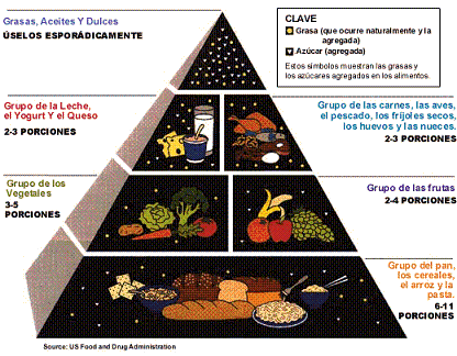 No se puede mostrar la imagen “http://www.clubplaneta.com.mx/cocina/gif/diabetes1.gif” porque contiene errores.