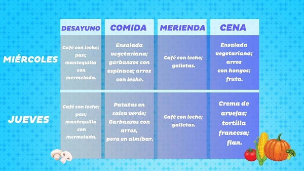 alimentos para mircoles y jueves