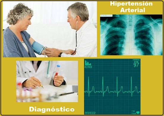 diagnstico de la hipertensin arterial